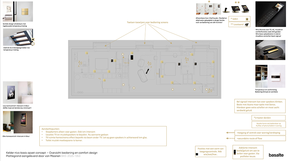 Samen sterker met Van Maanen Techniek Groep 3 Ontwerp